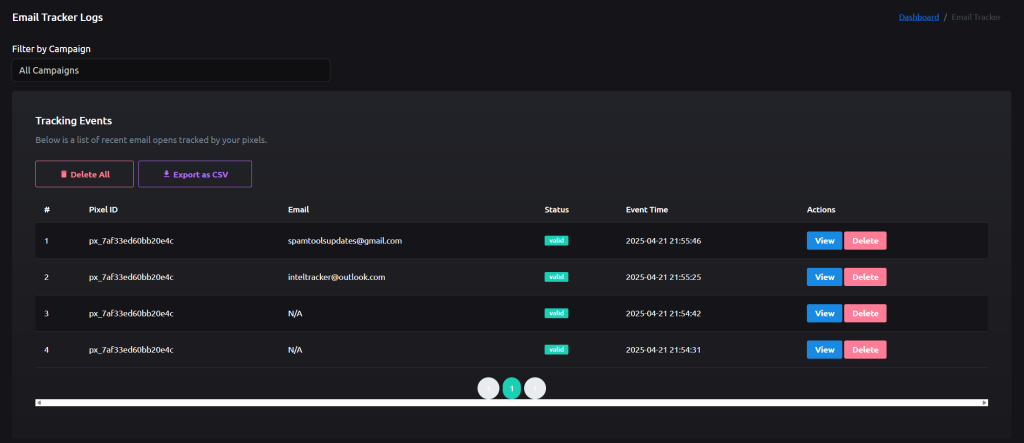 SpamTools email tracker